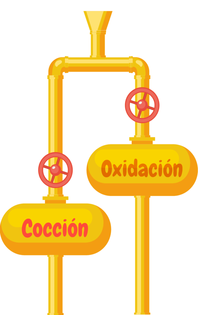 procesos de oxidación y cocción en cubas